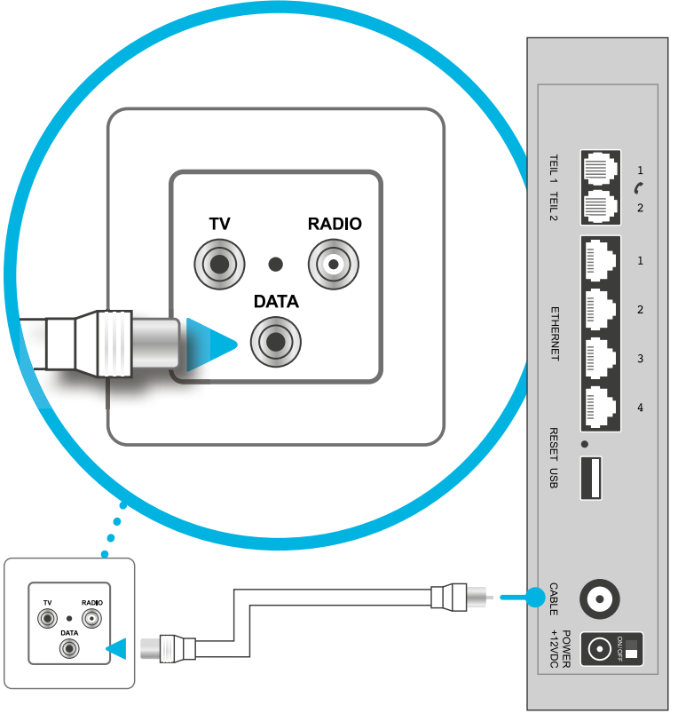 Kabelbox anschließen Kabelbox anschließen