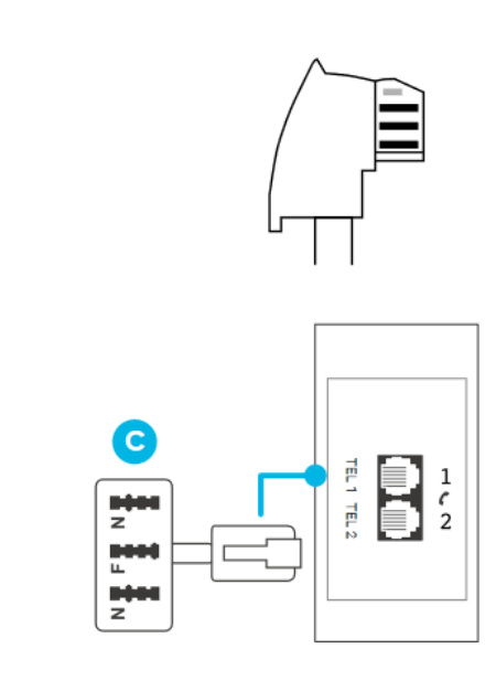 Festnetztelefon anschließen Festnetztelefon anschließen